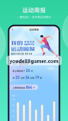 优德88组织架构与员工多维权限分配面板